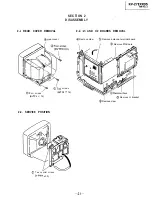 Preview for 22 page of Sony Trinitron KV-27EXR90 Service Manual