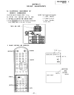 Preview for 31 page of Sony Trinitron KV-27EXR90 Service Manual