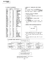 Preview for 32 page of Sony Trinitron KV-27EXR90 Service Manual