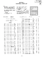 Preview for 50 page of Sony Trinitron KV-27EXR90 Service Manual