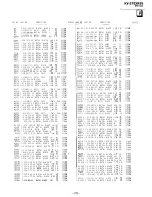 Preview for 52 page of Sony Trinitron KV-27EXR90 Service Manual