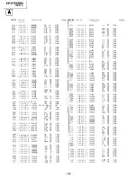 Preview for 57 page of Sony Trinitron KV-27EXR90 Service Manual