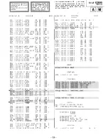 Preview for 58 page of Sony Trinitron KV-27EXR90 Service Manual