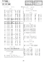 Preview for 61 page of Sony Trinitron KV-27EXR90 Service Manual