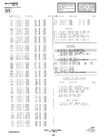 Preview for 63 page of Sony Trinitron KV-27EXR90 Service Manual