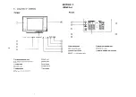 Предварительный просмотр 4 страницы Sony Trinitron KV-27HSR10 Service Manual