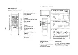 Предварительный просмотр 5 страницы Sony Trinitron KV-27HSR10 Service Manual