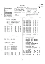 Предварительный просмотр 41 страницы Sony Trinitron KV-27HSR10 Service Manual