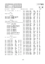 Предварительный просмотр 43 страницы Sony Trinitron KV-27HSR10 Service Manual