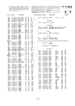 Предварительный просмотр 47 страницы Sony Trinitron KV-27HSR10 Service Manual