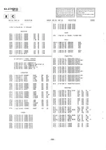 Предварительный просмотр 48 страницы Sony Trinitron KV-27HSR10 Service Manual