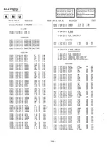 Предварительный просмотр 50 страницы Sony Trinitron KV-27HSR10 Service Manual