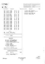 Предварительный просмотр 52 страницы Sony Trinitron KV-27HSR10 Service Manual