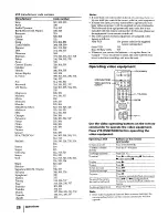 Предварительный просмотр 28 страницы Sony Trinitron KV-27S20 Operating Instructions Manual