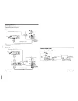 Предварительный просмотр 7 страницы Sony Trinitron KV-27S35 Service Manual