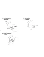 Предварительный просмотр 22 страницы Sony Trinitron KV-27S35 Service Manual