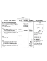 Предварительный просмотр 25 страницы Sony Trinitron KV-27S35 Service Manual