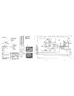 Предварительный просмотр 29 страницы Sony Trinitron KV-27S35 Service Manual