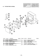 Предварительный просмотр 40 страницы Sony Trinitron KV-27S35 Service Manual