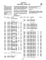 Предварительный просмотр 41 страницы Sony Trinitron KV-27S35 Service Manual