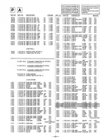 Предварительный просмотр 42 страницы Sony Trinitron KV-27S35 Service Manual