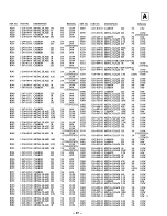 Предварительный просмотр 45 страницы Sony Trinitron KV-27S35 Service Manual