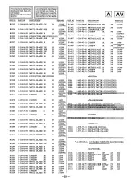 Предварительный просмотр 47 страницы Sony Trinitron KV-27S35 Service Manual