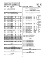 Предварительный просмотр 49 страницы Sony Trinitron KV-27S35 Service Manual