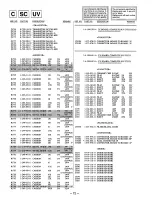 Предварительный просмотр 50 страницы Sony Trinitron KV-27S35 Service Manual