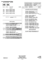 Предварительный просмотр 52 страницы Sony Trinitron KV-27S35 Service Manual