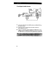 Предварительный просмотр 12 страницы Sony Trinitron KV-27S42 Operating Instructions Manual