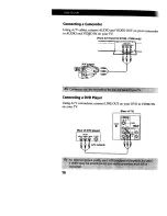 Предварительный просмотр 14 страницы Sony Trinitron KV-27S42 Operating Instructions Manual