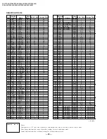 Предварительный просмотр 21 страницы Sony Trinitron KV-27S42 Service Manual