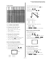 Предварительный просмотр 22 страницы Sony Trinitron KV-27S42 Service Manual