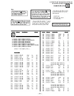 Предварительный просмотр 34 страницы Sony Trinitron KV-27S42 Service Manual