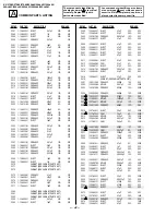 Предварительный просмотр 35 страницы Sony Trinitron KV-27S42 Service Manual