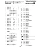 Предварительный просмотр 36 страницы Sony Trinitron KV-27S42 Service Manual