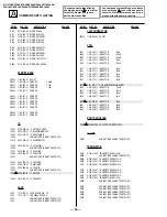 Предварительный просмотр 37 страницы Sony Trinitron KV-27S42 Service Manual