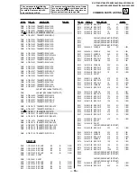 Предварительный просмотр 38 страницы Sony Trinitron KV-27S42 Service Manual