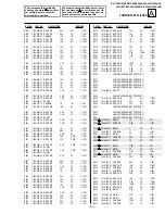 Предварительный просмотр 40 страницы Sony Trinitron KV-27S42 Service Manual