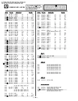 Предварительный просмотр 41 страницы Sony Trinitron KV-27S42 Service Manual