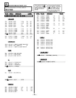 Предварительный просмотр 47 страницы Sony Trinitron KV-27S42 Service Manual