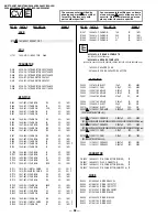 Предварительный просмотр 51 страницы Sony Trinitron KV-27S42 Service Manual