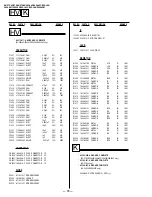 Предварительный просмотр 53 страницы Sony Trinitron KV-27S42 Service Manual