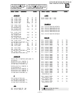 Предварительный просмотр 54 страницы Sony Trinitron KV-27S42 Service Manual