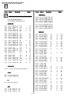 Предварительный просмотр 55 страницы Sony Trinitron KV-27S42 Service Manual