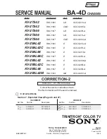 Preview for 62 page of Sony Trinitron KV-27S42 Service Manual