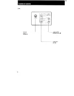 Предварительный просмотр 6 страницы Sony Trinitron KV-27TS20 Operating Instructions Manual