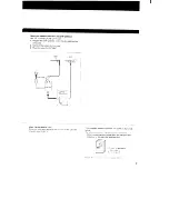 Предварительный просмотр 9 страницы Sony Trinitron KV-27TS20 Operating Instructions Manual