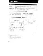 Предварительный просмотр 16 страницы Sony Trinitron KV-27TS20 Operating Instructions Manual